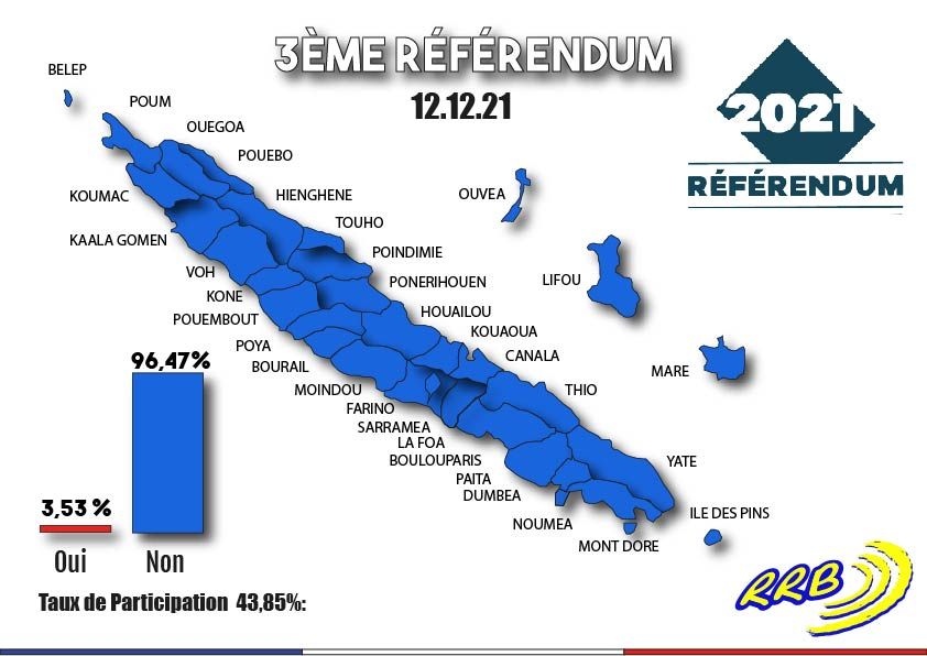 Les résultats du 3ème référendum, commune par commune