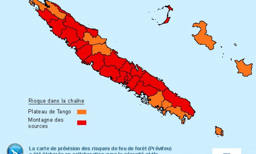 Attention aux risques de feu