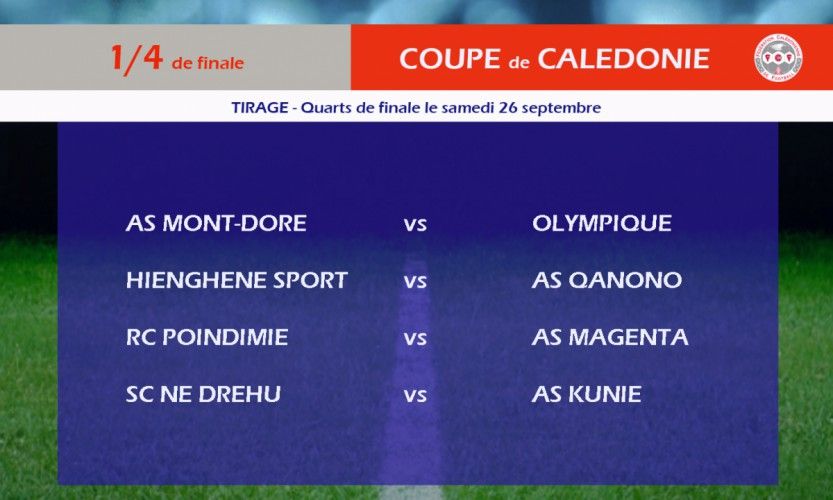 Football. Les affiches des 1/4